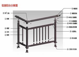 鋅鋼欄桿可以用膨脹螺絲嗎