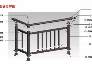 組裝陽臺護(hù)欄配件有哪些